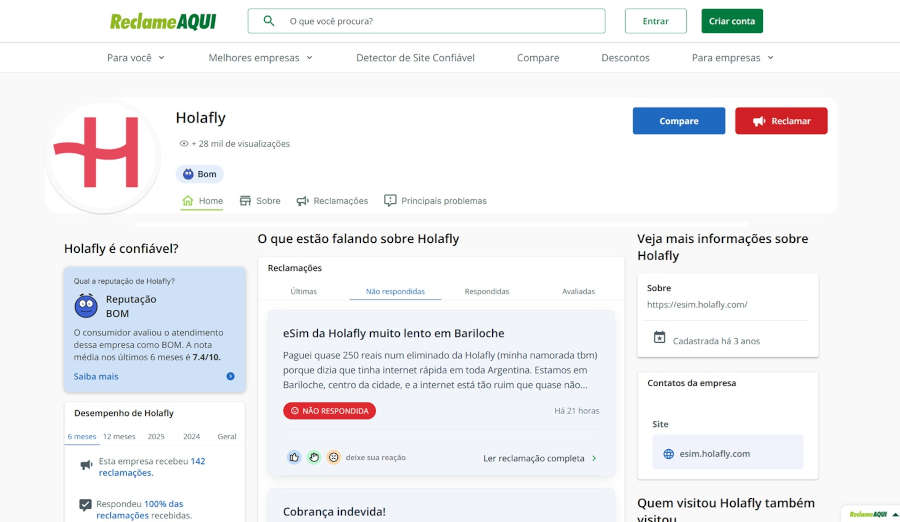 holafly reclame aqui